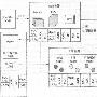 J2EE1.4的多层Web框架技术