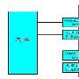 关于EJB的持久化对象技术分析