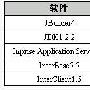 一步一步用JBuilder5开发EJB(上)