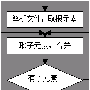 Java中合并XML文档的设计与实现