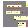 Java与XML联合编程之DOM篇