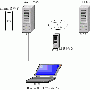 通过LEI技术实现NOTES与SQL2000数据交换(一)