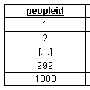 MySQL索引分析和优化