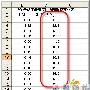用Excel做数据分析—移动平均
