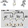 Exchange Server 2003管理指南(8)