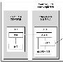 Exchange Server 2003管理指南(3)
