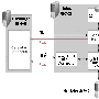 Exchange 2000和Lotus Domino共存及迁移(1)