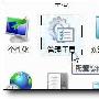 Windows Vista傻瓜技巧：启用经典登陆模式