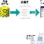 使用Microsoft Query检索Excel外部数据