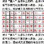 按单字给Word文档内容快速加上边框