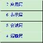 专家解读APR病毒(一)