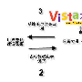 两秒搜到文件？Widnows vista极速搜索原理揭秘