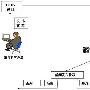 使用Windows 2003新闻组服务器和客户端