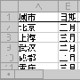 冻结或锁定Excel 2007表格的行和列