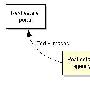 使用SAAJ1.2发送和接收二进制Web服务内容(一)