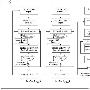 BlueTooth探索系列(四)--服务发现协议的用户接口与应用层