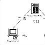 10元打造三机互联方案