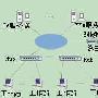 网络测试经验谈：DNS“堵死”局域网