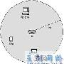 从无到有---详细讲解无线局域网