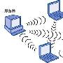 IEEE 802.11b高速无线局域网