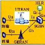 3G移动网络中的组播与广播