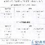 信息技术设备抗无线电骚扰的管理方法