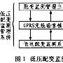 GPRS无线通信的配变自动化系统研究