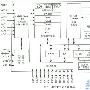 基于nRF24E1的嵌入式2.4GHz无线接入系统