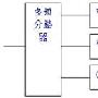 WCDMA与GSM共享室内分布系统设计