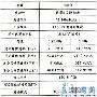 移动宽带无线接入新技术——IEEE802.20