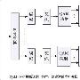 WLAN 的最新标准、技术及应用环境