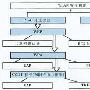 你的WLAN安全吗？WLAN安全问题现状