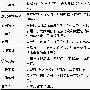 详细讲解IEEE802.11b的特点和应用范围