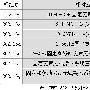 IEEE 802.16 无线网络技术标准新进展