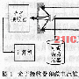 国外电子元器件