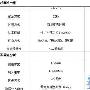 从CDMA1x和WCDMA技术的对比谈起