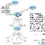 北京大学无线网络应用综合案例(图)