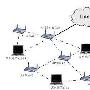 MESH城市无线网，与Wimax、3G争雄