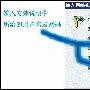 实战无线路由宽带小型办公组网