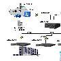 ZXR10 3906三层的全光口智能以太网交换机