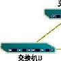 选择1000BASE-T交换机
