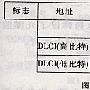 交换技术演进新说