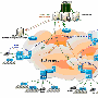 Polylink ECM 3.0软交换系统介绍