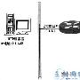 多重引导IOS