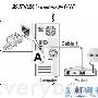 无法登录无线路由器配置界面解决