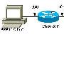 PPPoE实例:2600路由器接ADSL Modem