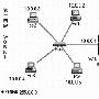 如何利用Win2000 Server配置路由