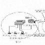 故障分析：不能路由的路由表(图)