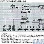 多WAN口宽带路由器技术与应用