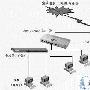 用路由器实现集体宽带上网